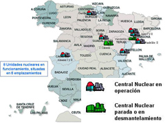 Fotografa Grfico de centrales nucleares en Espaa (Fuente: Ministerio de Industria)